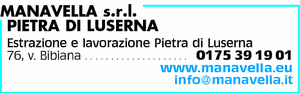 Visualizza Inserzione