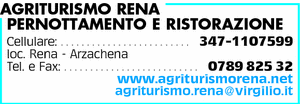 Visualizza Inserzione