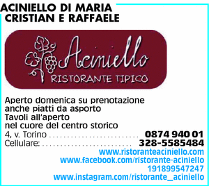 Visualizza Inserzione