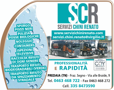 Visualizza Inserzione