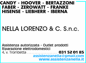 Visualizza Inserzione