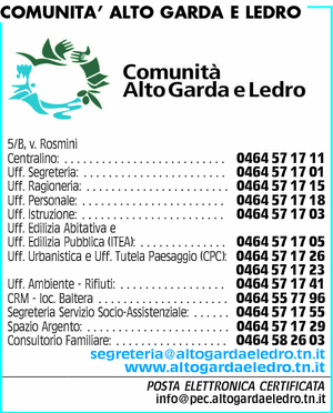 Visualizza Inserzione