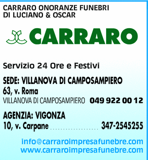 Visualizza Inserzione
