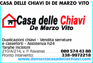 Visualizza Inserzione
