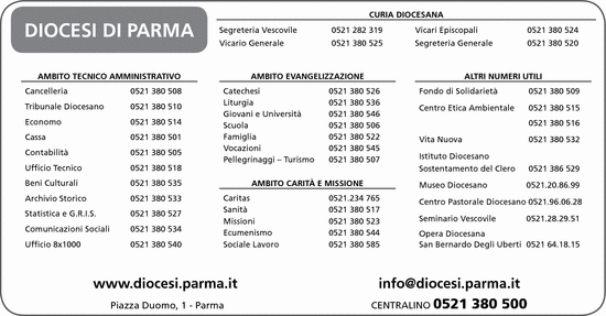 Visualizza Inserzione