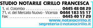 Visualizza Inserzione
