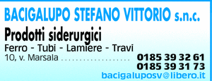 Visualizza Inserzione