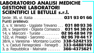 Visualizza Inserzione
