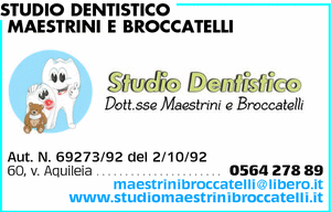Visualizza Inserzione