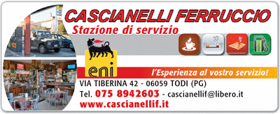 Visualizza Inserzione