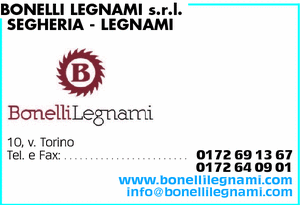 Visualizza Inserzione