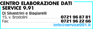 Visualizza Inserzione