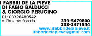 Visualizza Inserzione