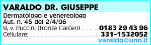 Visualizza Inserzione
