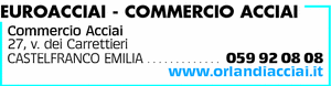 Visualizza Inserzione