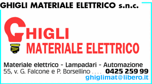 Visualizza Inserzione