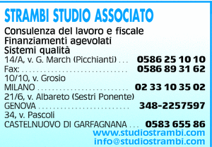 Visualizza Inserzione