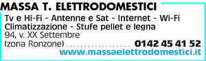 Visualizza Inserzione