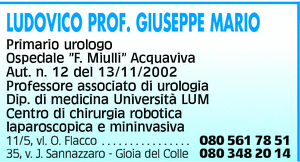 Visualizza Inserzione