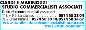 Visualizza Inserzione