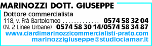 Visualizza Inserzione
