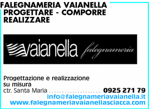 Visualizza Inserzione