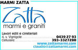 Visualizza Inserzione