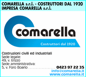Visualizza Inserzione