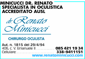 Visualizza Inserzione