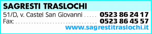 Visualizza Inserzione