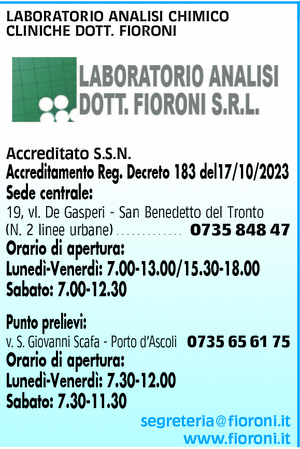 Visualizza Inserzione