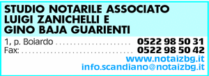 Visualizza Inserzione