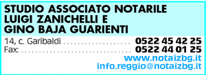 Visualizza Inserzione