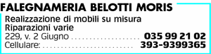Visualizza Inserzione