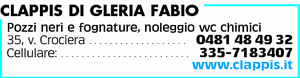 Visualizza Inserzione