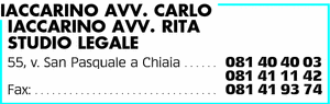 Visualizza Inserzione