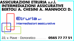 Visualizza Inserzione