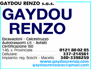 Visualizza Inserzione