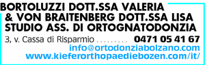 Visualizza Inserzione