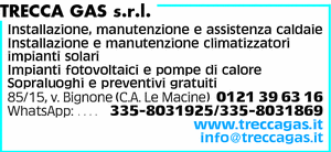 Visualizza Inserzione