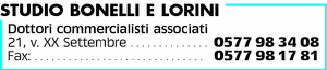Visualizza Inserzione