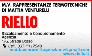 Visualizza Inserzione