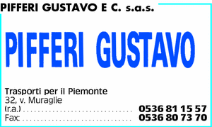 Visualizza Inserzione