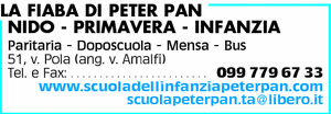 Visualizza Inserzione