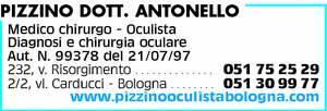 Visualizza Inserzione