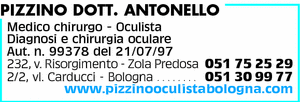 Visualizza Inserzione
