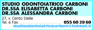 Visualizza Inserzione