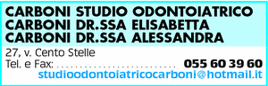 Visualizza Inserzione