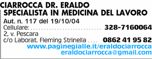 Visualizza Inserzione