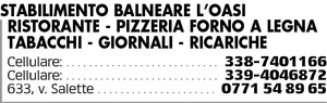 Visualizza Inserzione